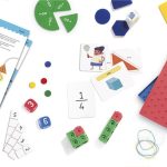Matemáticas manipulativas