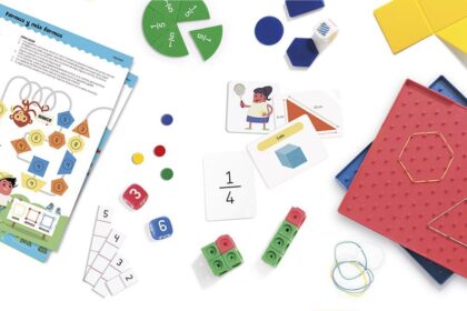 Matemáticas manipulativas