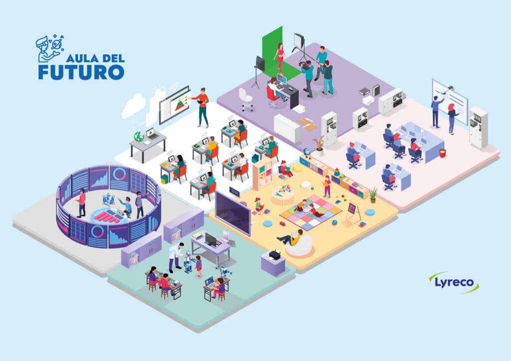 El aula del futuro