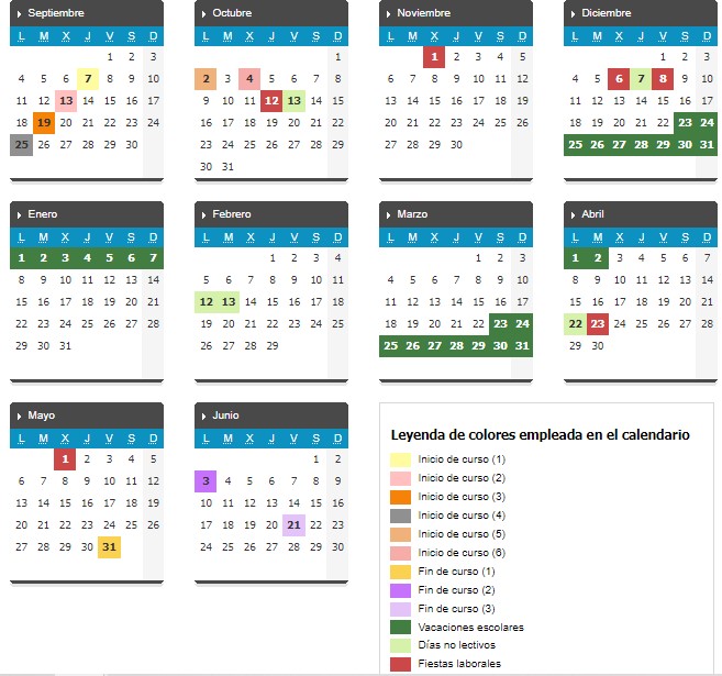 castilla y leon