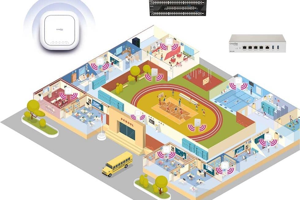 Redes Wi-Fi Seguras En Colegios