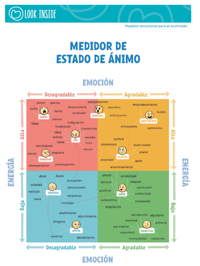 Un Programa Para Fomentar La Educación Emocional En El Aula