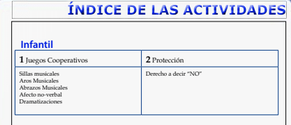materiales didácticos