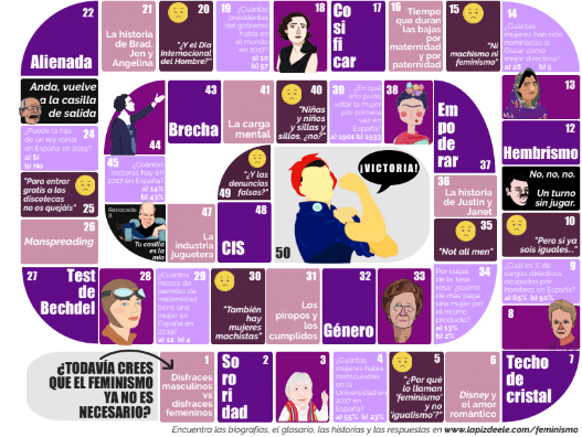 oca feminista
