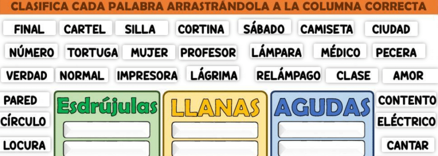Palabras agudas, llanas y esdrújulas: 23 recursos para diferenciarlas