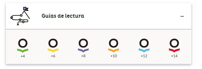 Guías de actividades Loqueleo