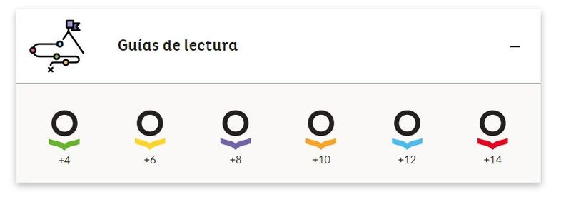 Guías De Actividades Loqueleo