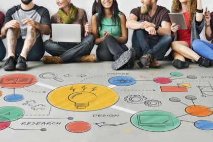 Comunidades digitales de aprendizaje