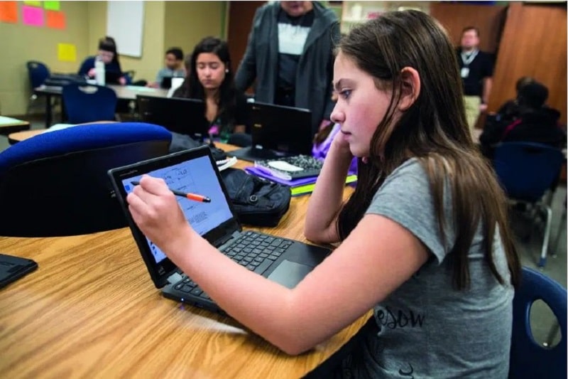 Google Classroom rendimiento del alumnado

