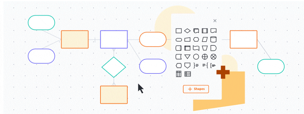 LUCIDCHART