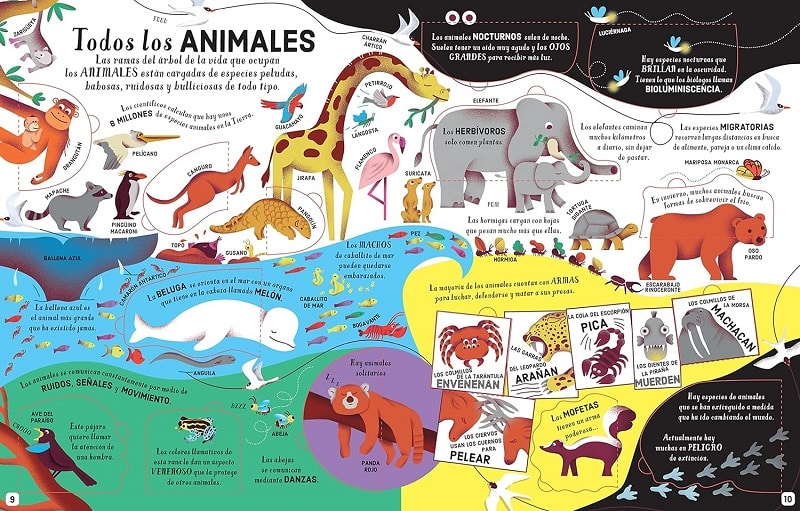 Aprender Los 5 Reinos Biología