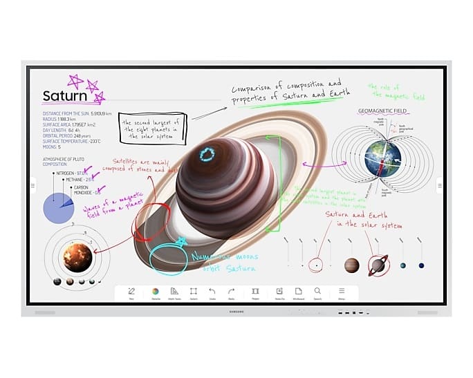 Pantalla Samsung Flip Pro (WMB)
