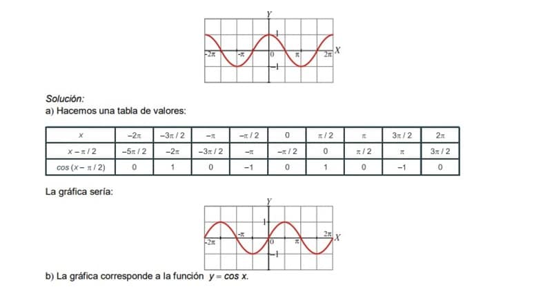 fichas descargables trigonometría