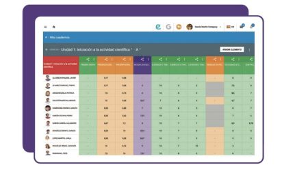 plataforma de gestión escolar para todas las etapas educativas esemtia edebe