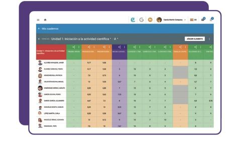 plataforma de gestión escolar para todas las etapas educativas esemtia edebe