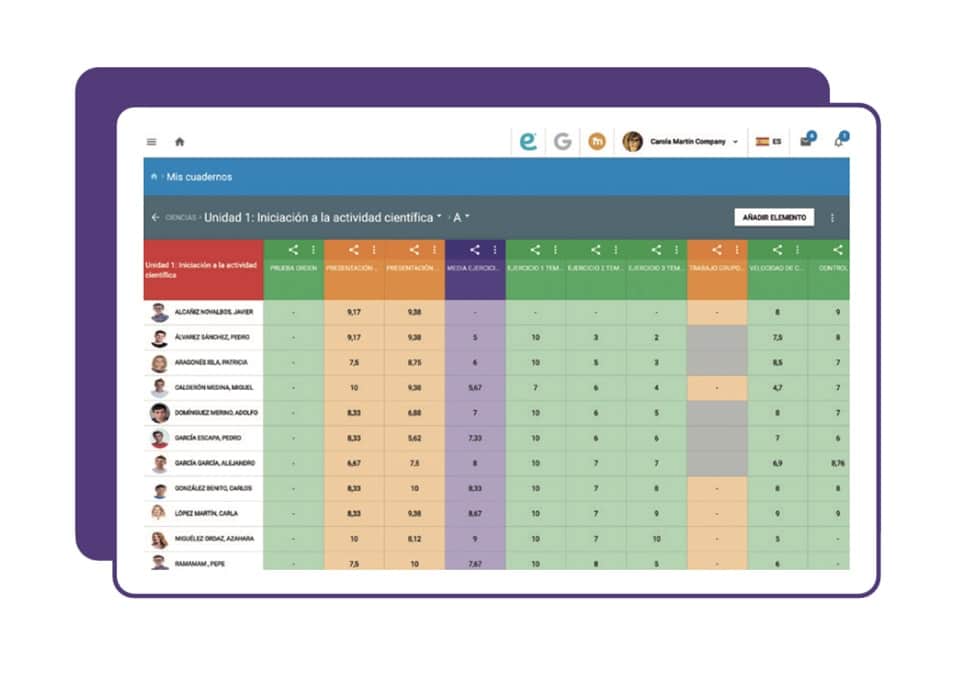 plataforma de gestión escolar para todas las etapas educativas esemtia edebe