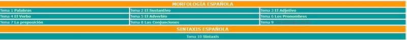 Recursos Para Trabajar Los Errores Gramaticales