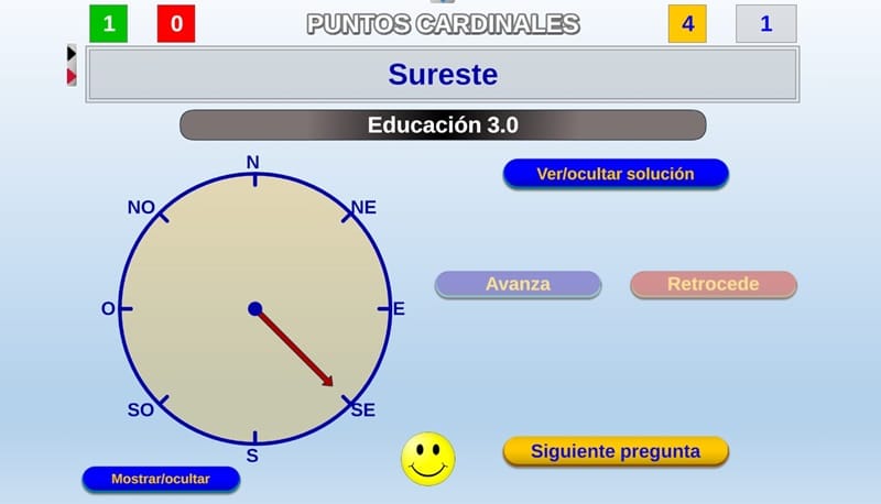 aprender puntos cardinales