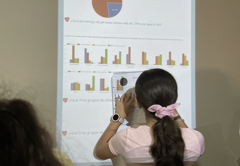 gamificación desarrollo de competencias