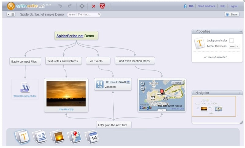 Herramientas Y Apps Para Crear Mapas Conceptuales Y Mentales