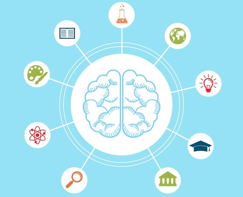 beneficios educativos de los videojuegos