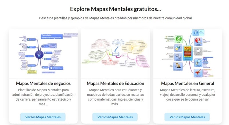 Herramientas Y Apps Para Crear Mapas Conceptuales Y Mentales