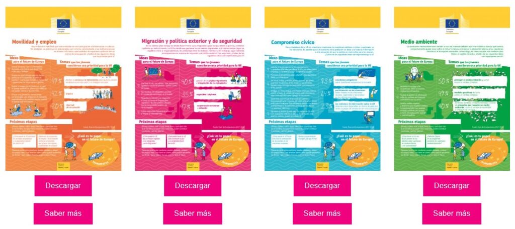 Recursos Debates En El Aula