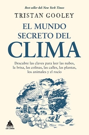 El mundo secreto del clima 