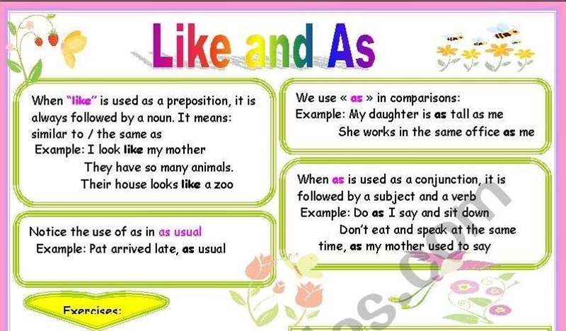 Distinguir ‘Like’ Y ‘As’ En Inglés 