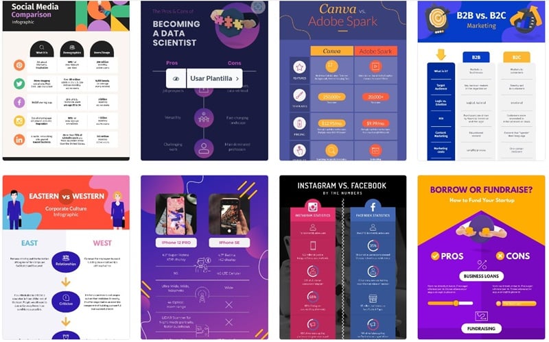 herramientas para crear cuadros comparativos