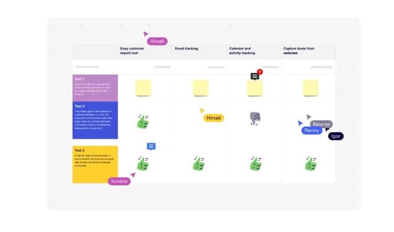 herramientas para crear cuadros comparativos