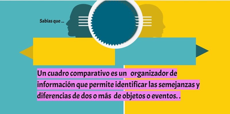 herramientas para crear cuadros comparativos