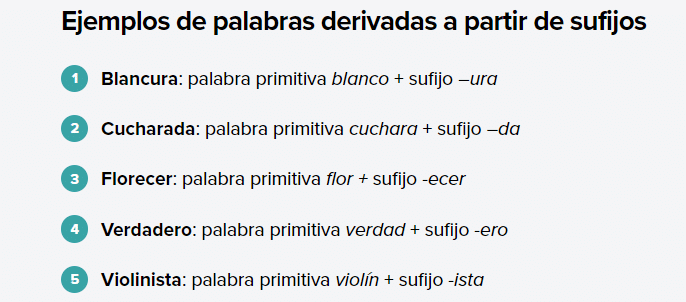 100 ejemplos