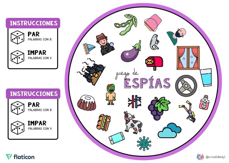 recursos para distinguir y repasar el uso de ‘b’ y ‘v’ 