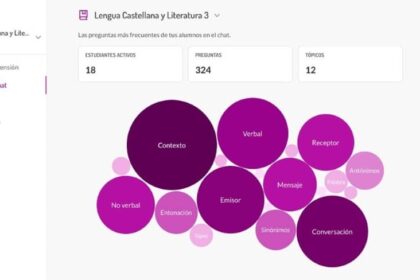 GoProject es la última solución de Edelvives