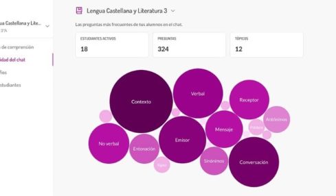 GoProject es la última solución de Edelvives