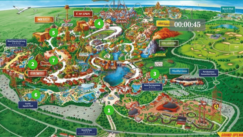 parque de atracciones física