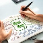 IA para mapas mentales