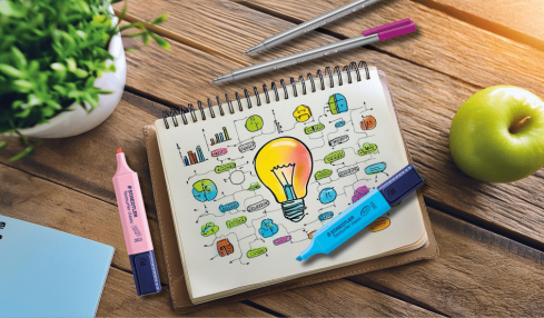 Herramientas de Staedtler para hacer mapas mentales