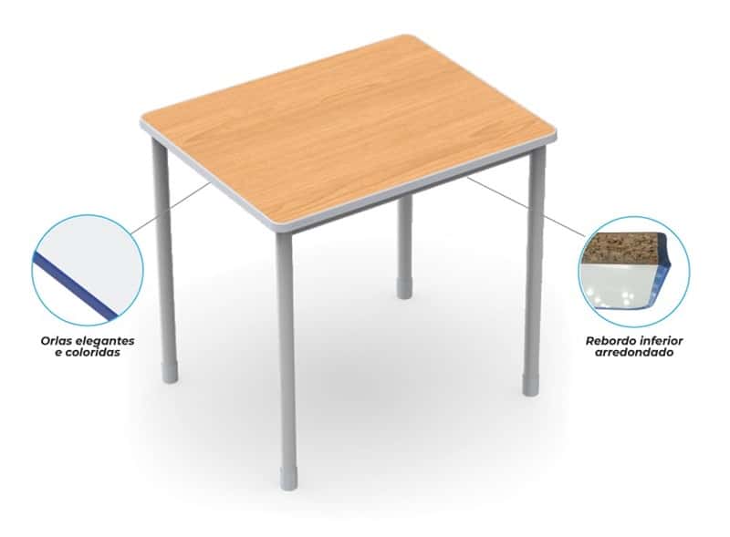 Ergos Edge mesa resistente 