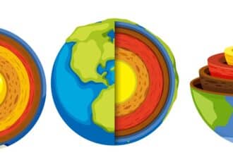 aprender las capas de la Tierra