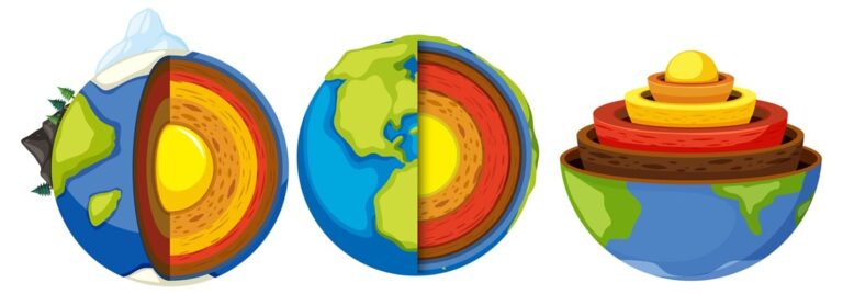 aprender las capas de la Tierra