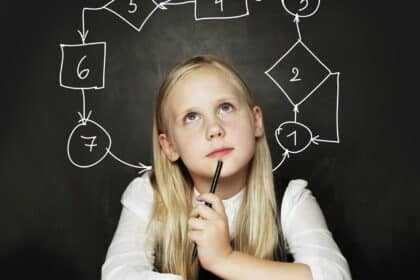 evaluar el Pensamiento Computacional