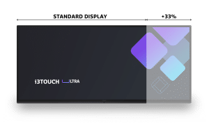 i3TOUCH Ultra