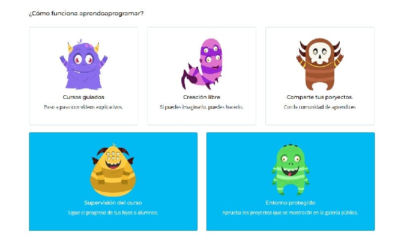 Aprendo a programar