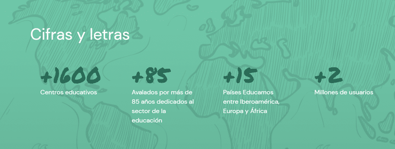 Educamos by Seven Education