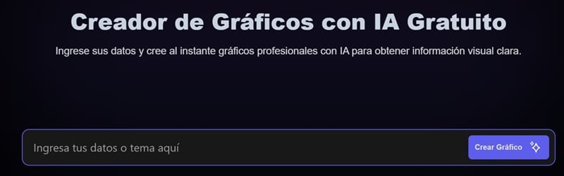 crear gráficos con ia gratis