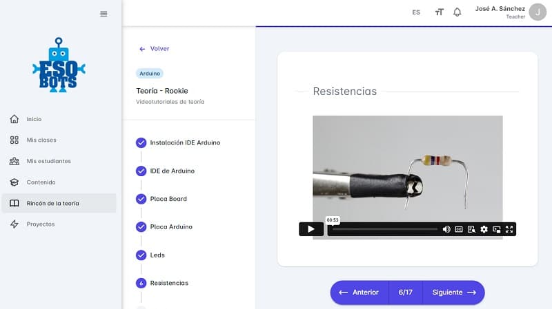 Todobots para aprender robótica