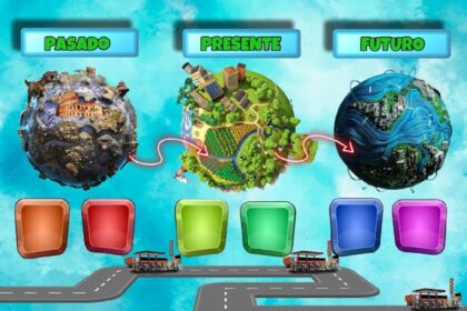 gamificación para prevenir la adicción a las pantallas