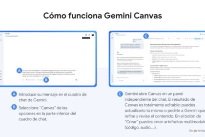 canvas google